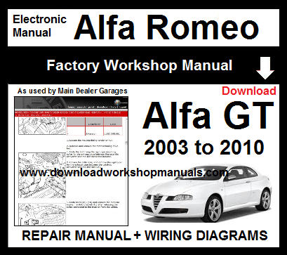 Alfa Romeo GT Service Repair Workshop Manual Download